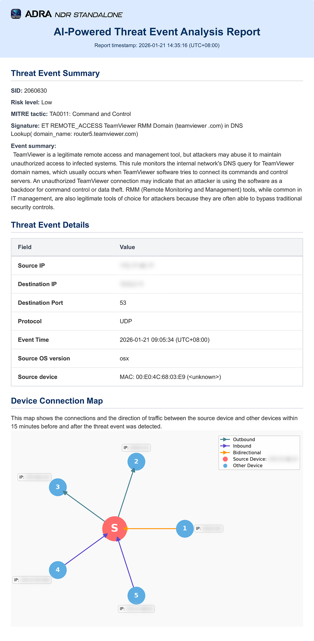 AI 事件分析报告