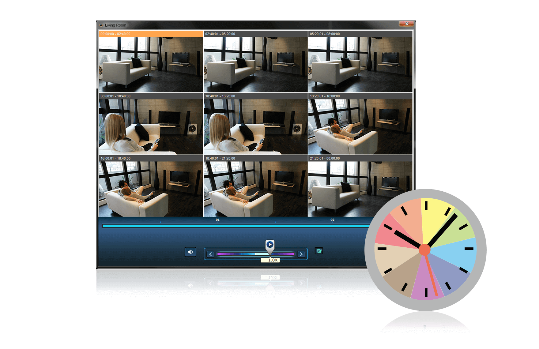 Average Time-Divided Playback for One Day Recording