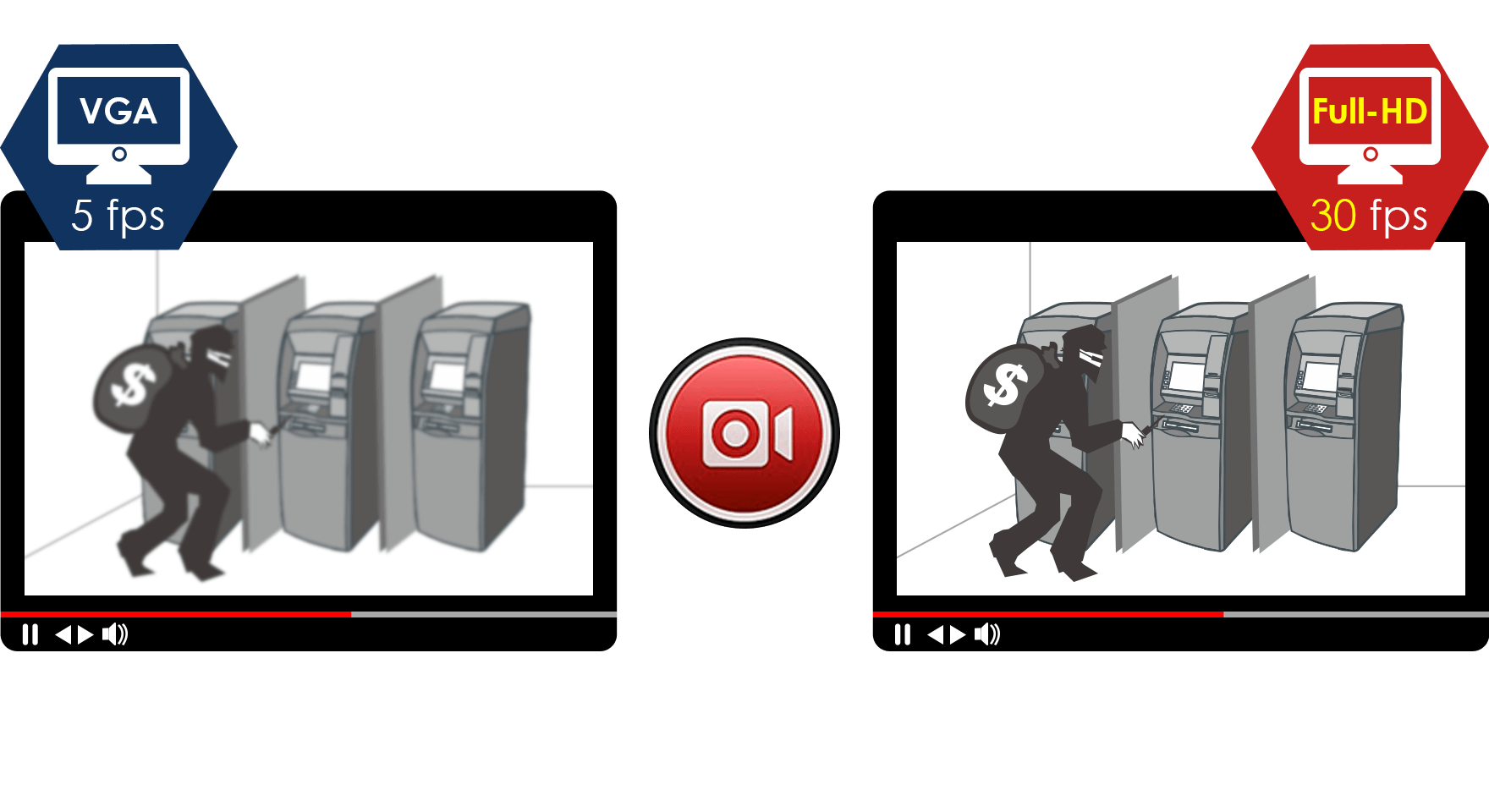Dual Recording
