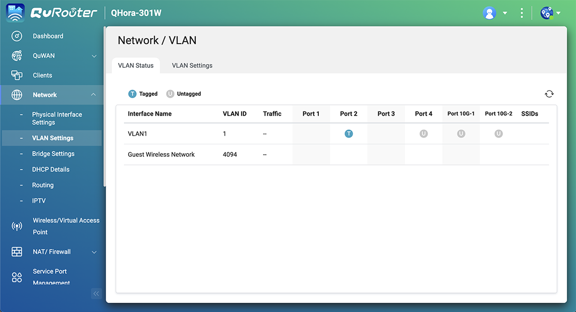 虚拟局域网 (VLAN):打造独立安全的网络