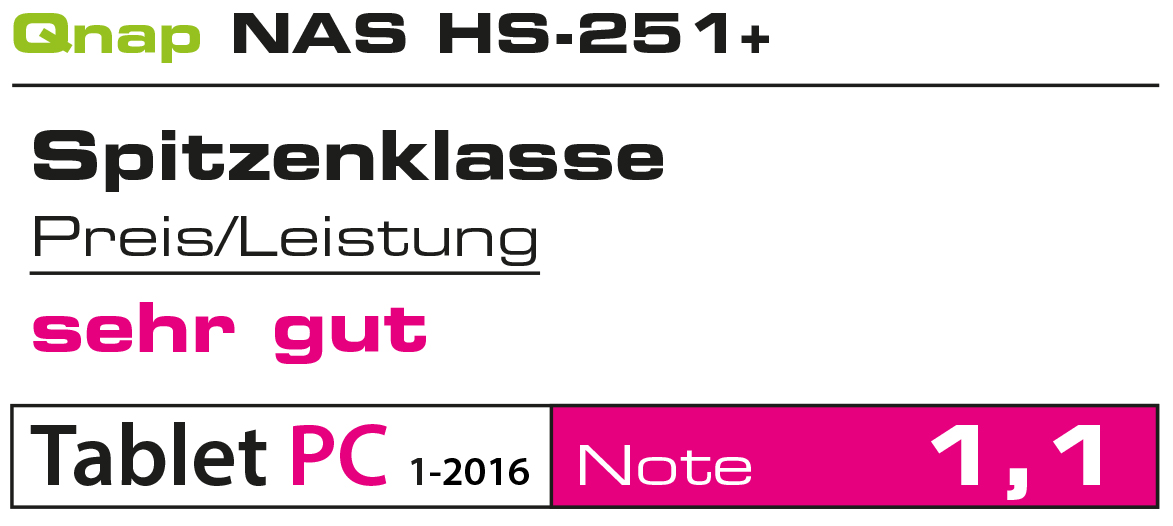 Top Class - hifitest.de (Germany) (2016/01/01)