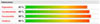 QNAP TS-639 Pro获得意大利 BitCity 96% 高评价 (2009/09/22)