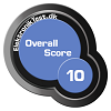 10/10 - ElektronikTest.dk (Denmark) (2015/03/26)