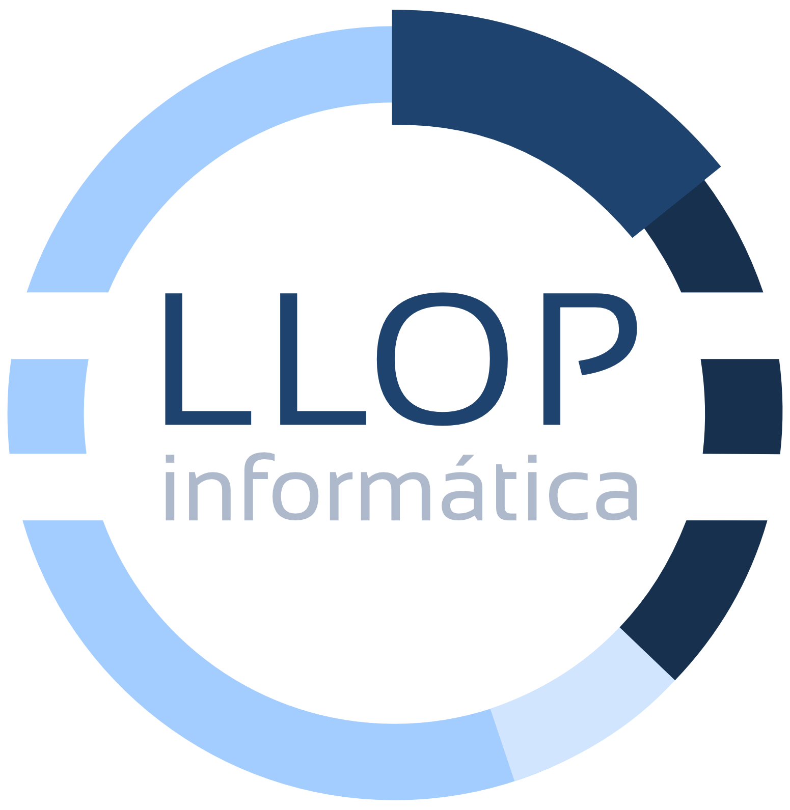 INFOLLOP SERVICIOS INFORMATICOS S.L.