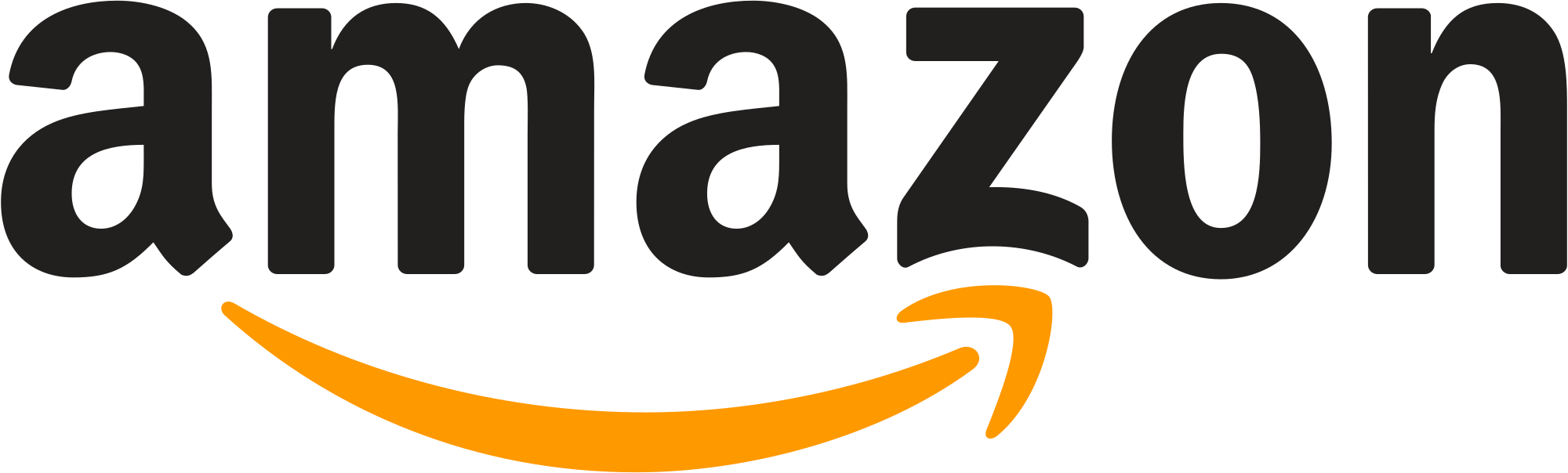 Amazon Mexico