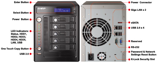QNAP TS-509 Pro