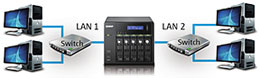QNAP