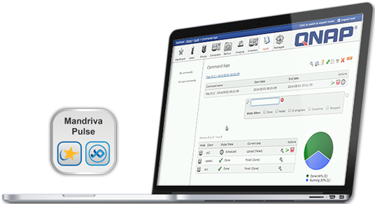 威联通 Turbo NAS 整合 Mandriva 服务,提供 IT 系统管理解决方案