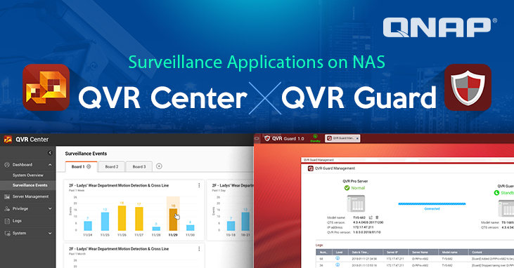 QNAP 推出影像监控应用程序 QVR Center 及 QVR Guard，扩展 QVR Pro 部署范畴并提供备援管理解决方案