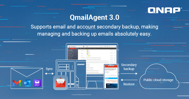 威联通推出 QmailAgent 3.0,新增二次备份邮件与帐户及还原功能,提供高可靠的私有云邮件备份管理解决方案