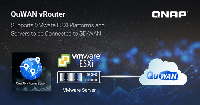威联通推出独家搭载 SD-WAN 技术的 QuWAN vRouter 路由虚拟机，支持 VMware ESXi 虚拟化平台与设备加入组网