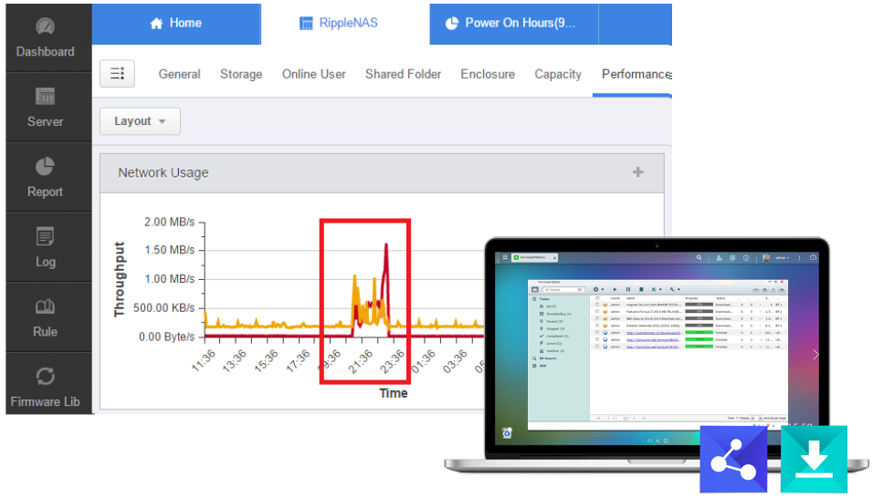 Qnap
