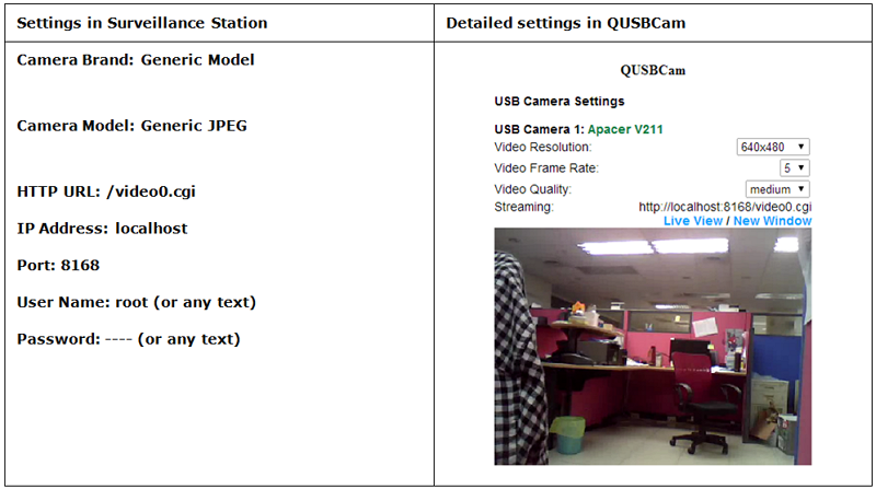 qnap usb camera