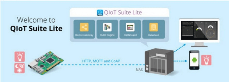 QIoT Suite Lite