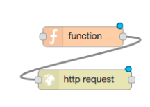 QIoT Suite Lite