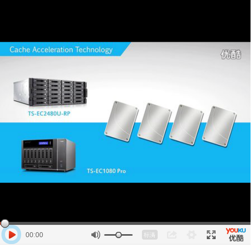 QNAP
