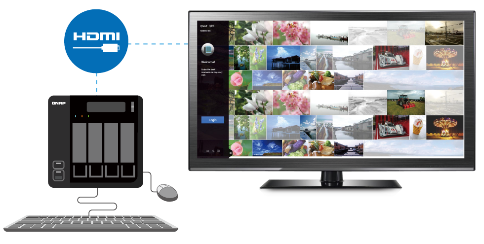 在 HDMI 屏幕上轻松操作 Linux 桌面 在 HDMI 屏幕上轻松操作 Linux 桌面