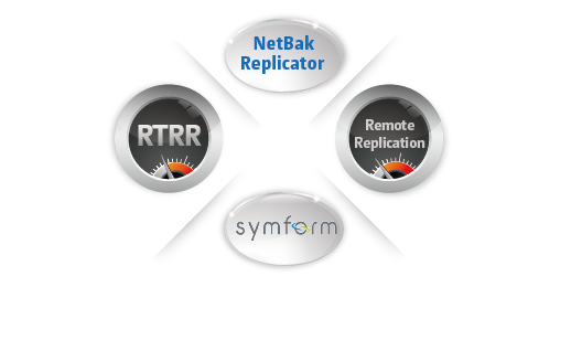 进化的备份功能