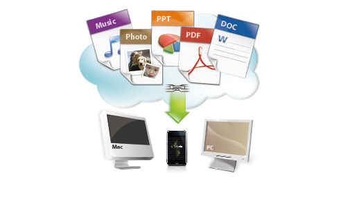 Web File Manager档案连接分享