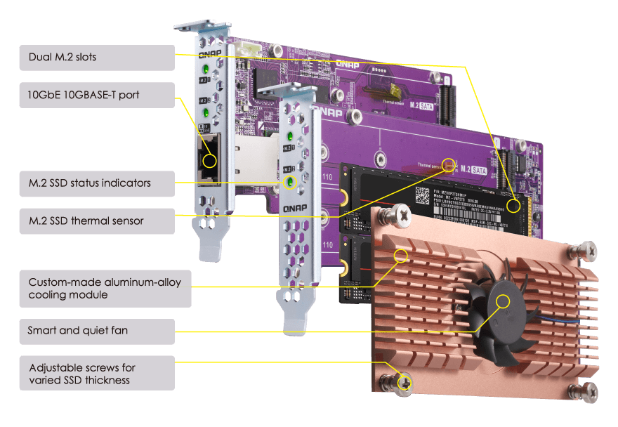 Pcie cache