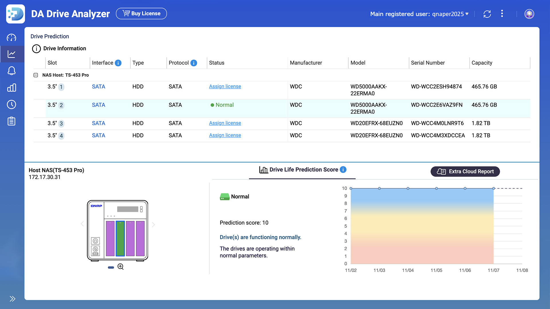 DA Drive Analyzer