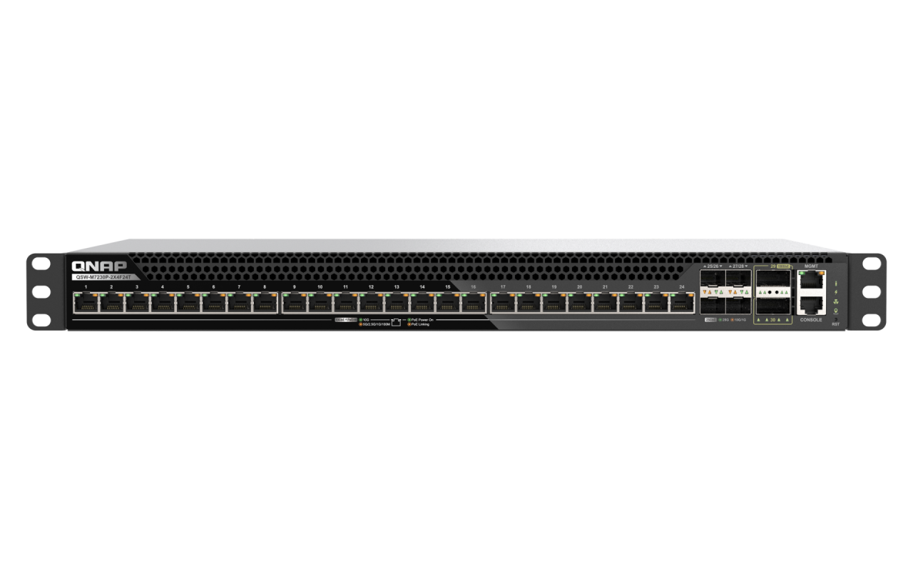 QSW-M7230-2X4F24T