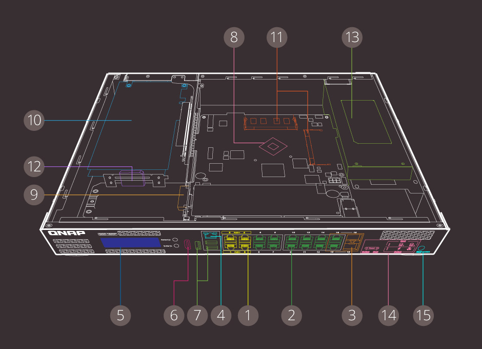 QGD-1600P