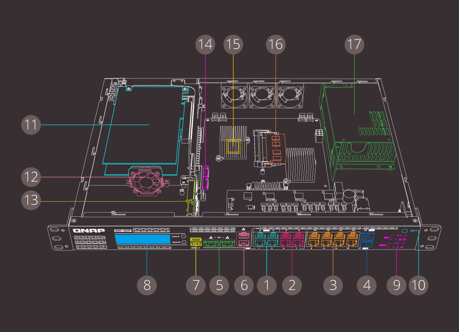 QGD-1602P