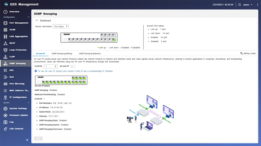AV-over-IP 提升视听体验