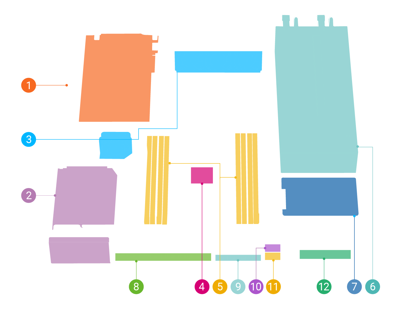 QuCPE-7012