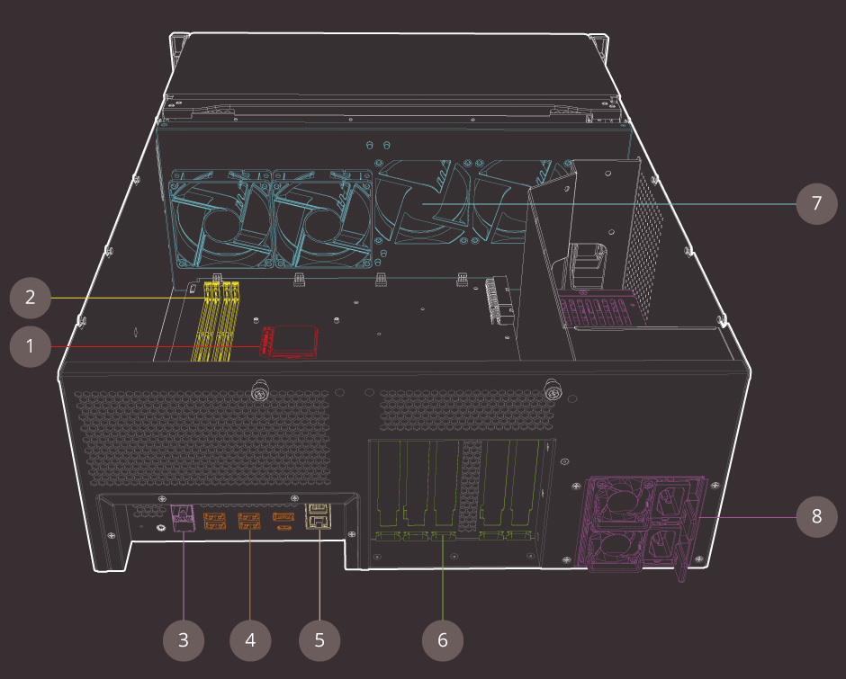 TS-2477XU-RP