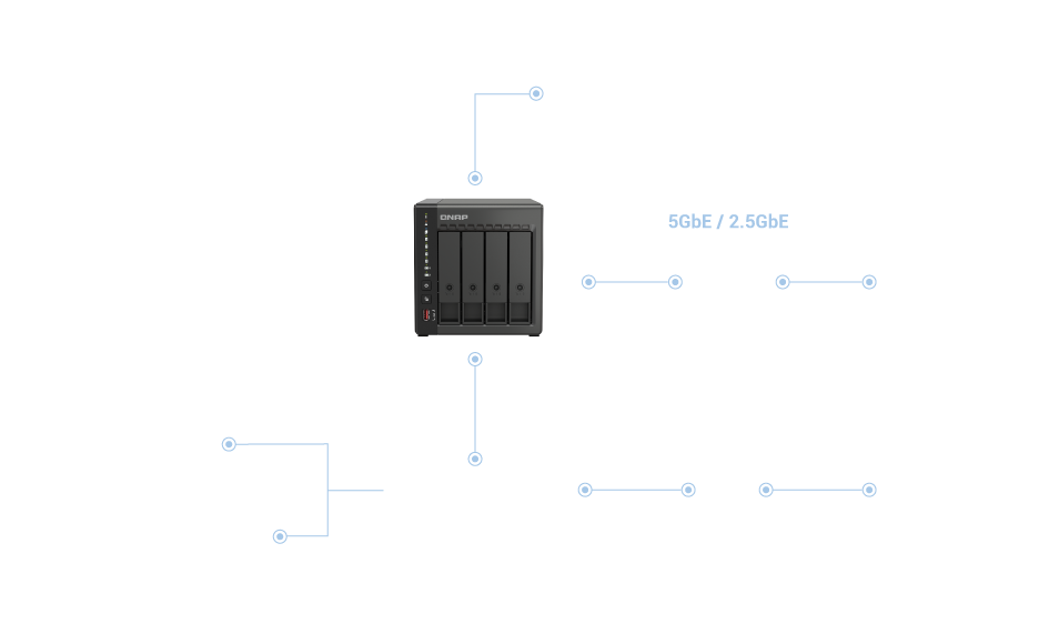 TS 464C2 2 5GbE NAS SODIMM M 2 SSD QNAP ts-464c2-2-5gbe-nas-sodimm-m-2-ssd-qnap