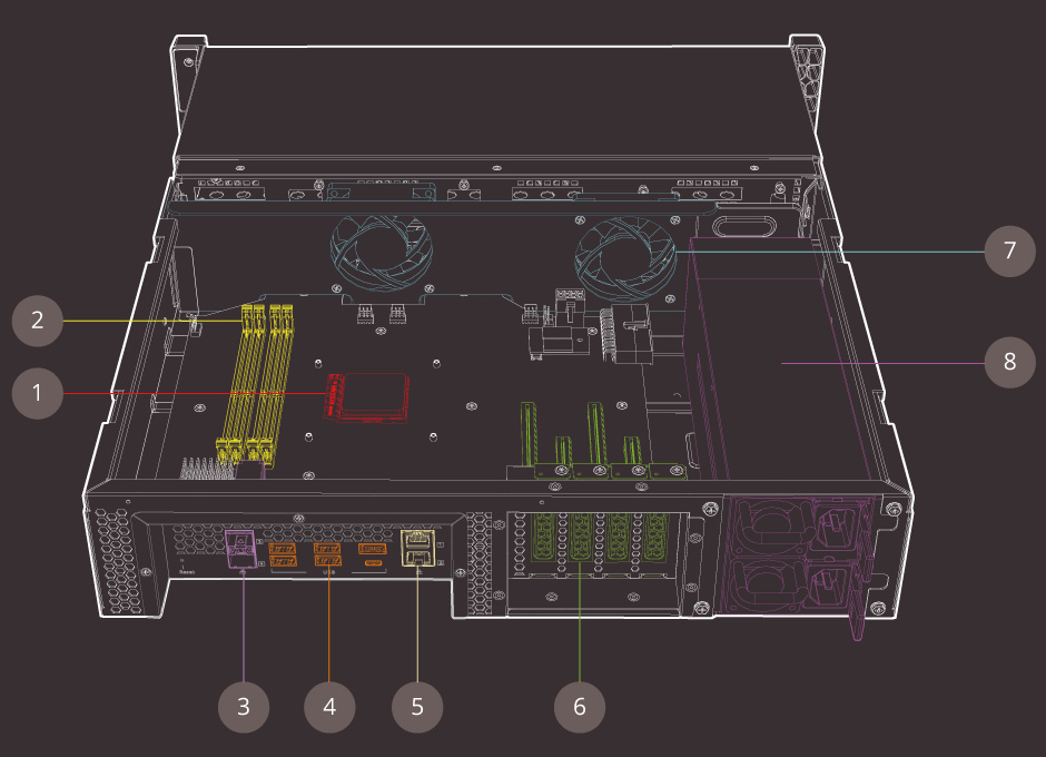 TS-877XU