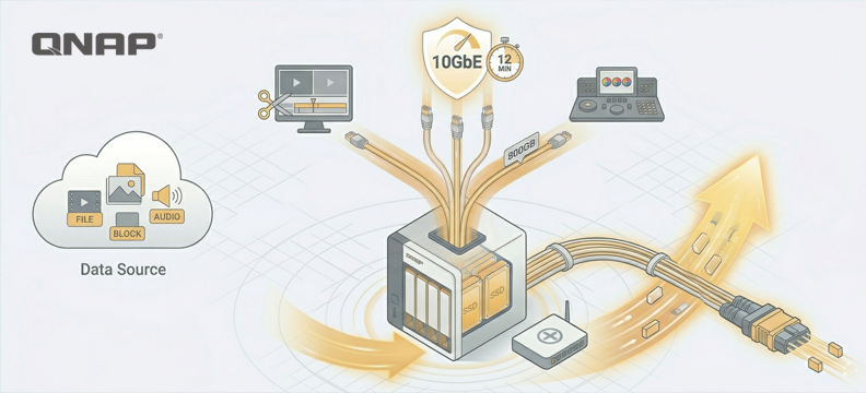 告别硬盘来回传输！支持多用户同步的大规模文件管理编辑